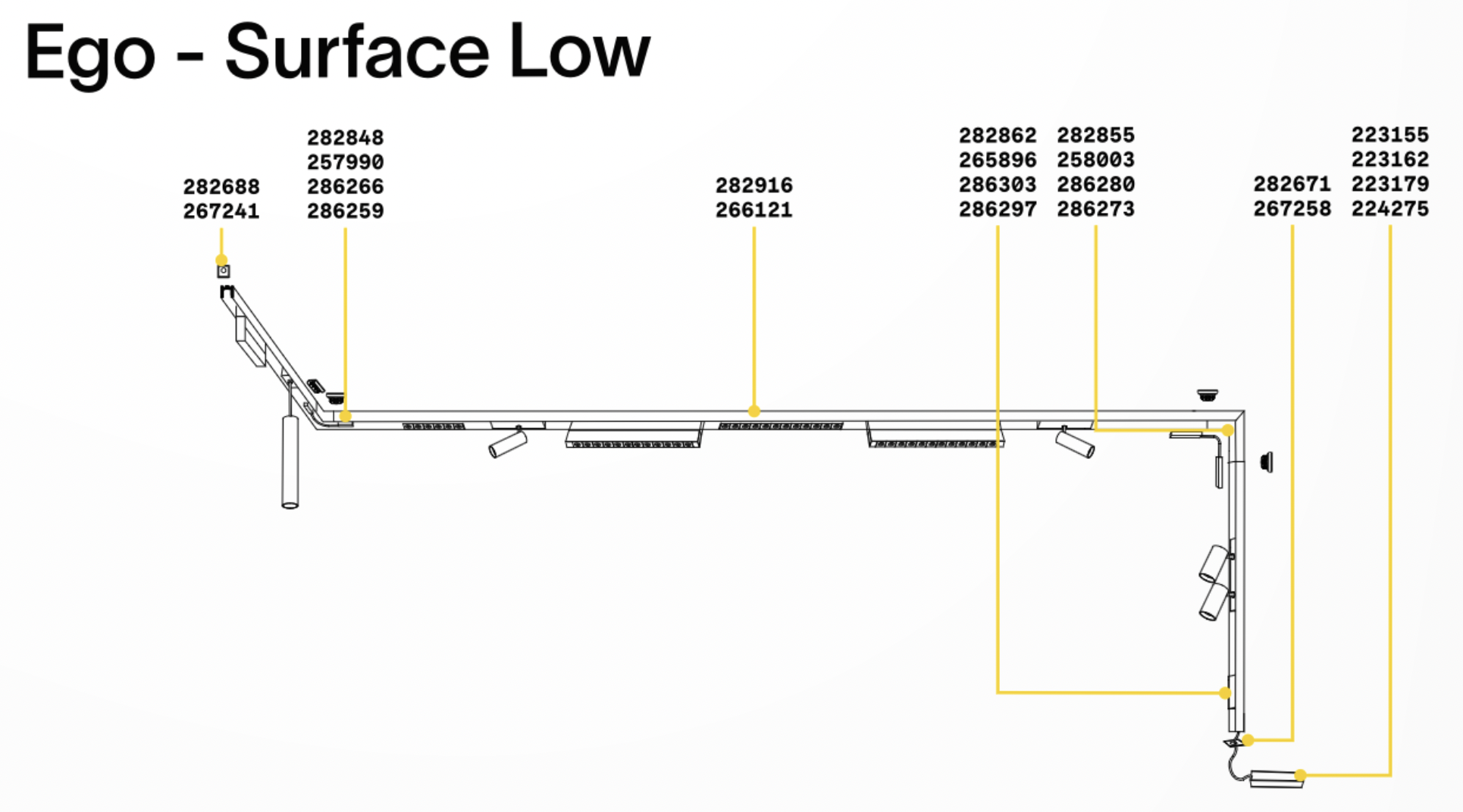 ego_low